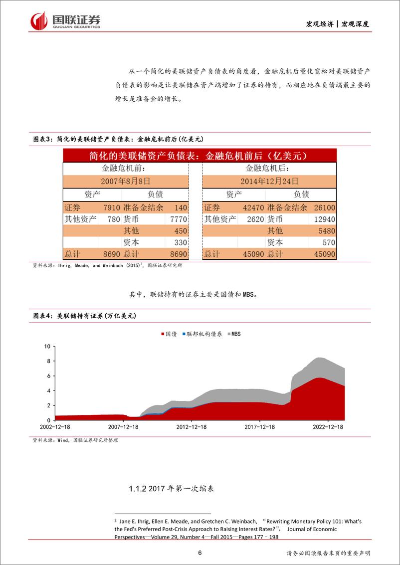 《美联储的缩表和潜在风险：美国小银行的大风险-240422-国联证券-50页》 - 第5页预览图