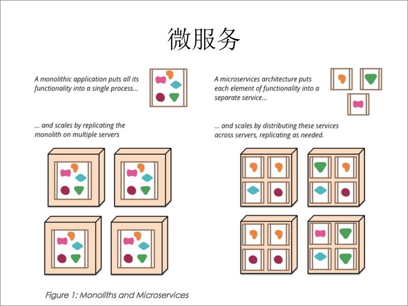 《2-5-谈谈服务治理-许式伟》 - 第8页预览图