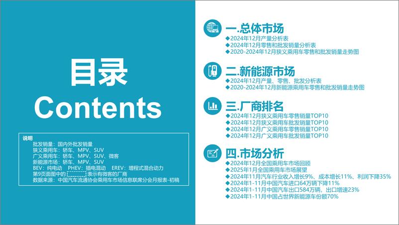 《2024年12月份全国乘用车市场分析报告》 - 第2页预览图