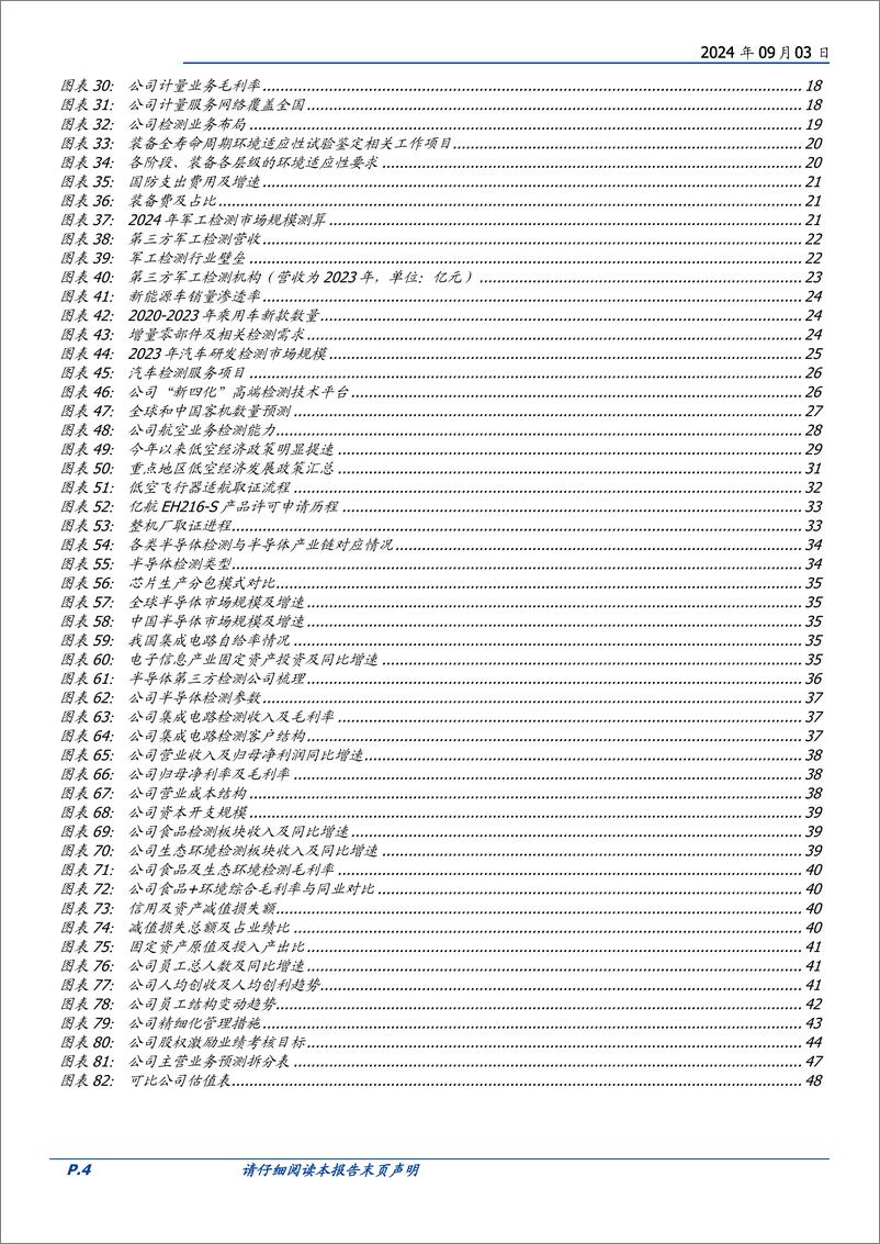 《广电计量(002967)国产替代研发检测龙头，盈利修复拐点已现-240903-国盛证券-49页》 - 第4页预览图