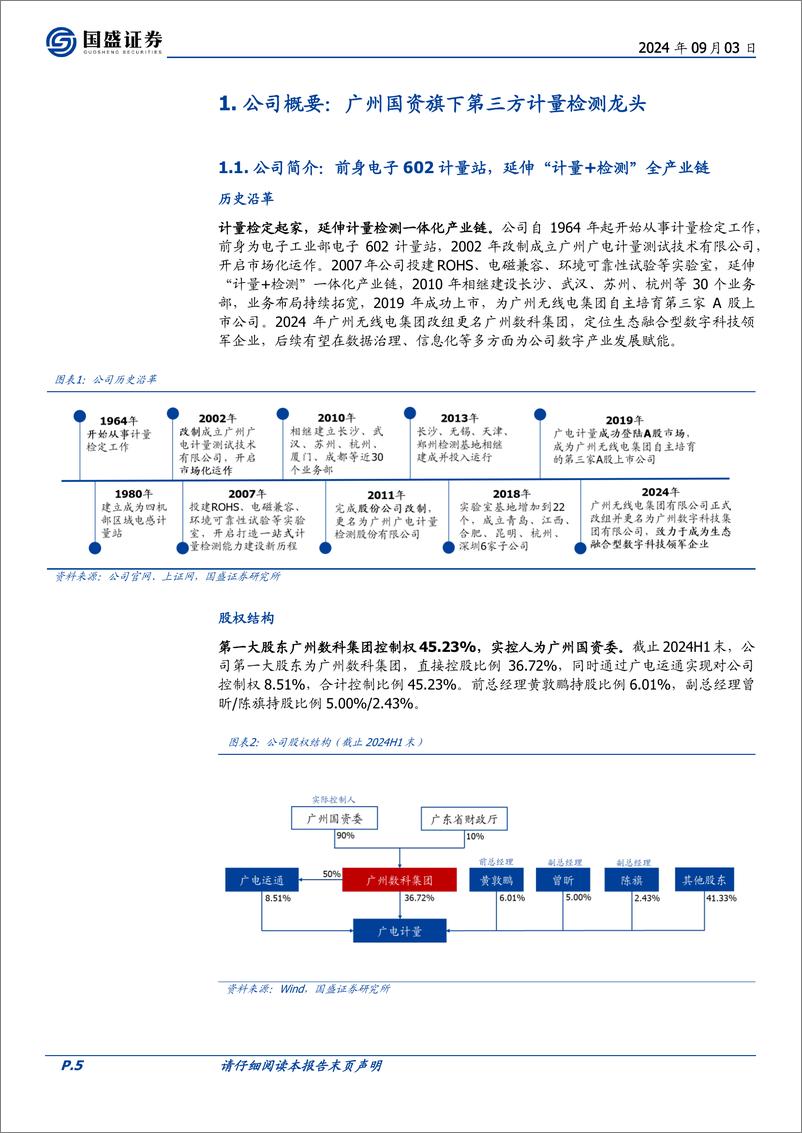 《广电计量(002967)国产替代研发检测龙头，盈利修复拐点已现-240903-国盛证券-49页》 - 第5页预览图