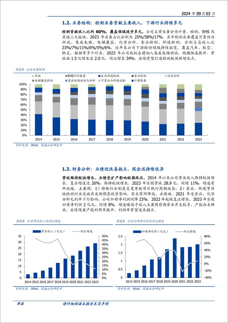 《广电计量(002967)国产替代研发检测龙头，盈利修复拐点已现-240903-国盛证券-49页》 - 第6页预览图