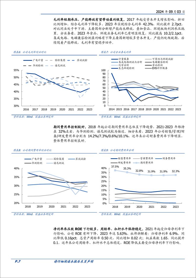 《广电计量(002967)国产替代研发检测龙头，盈利修复拐点已现-240903-国盛证券-49页》 - 第7页预览图