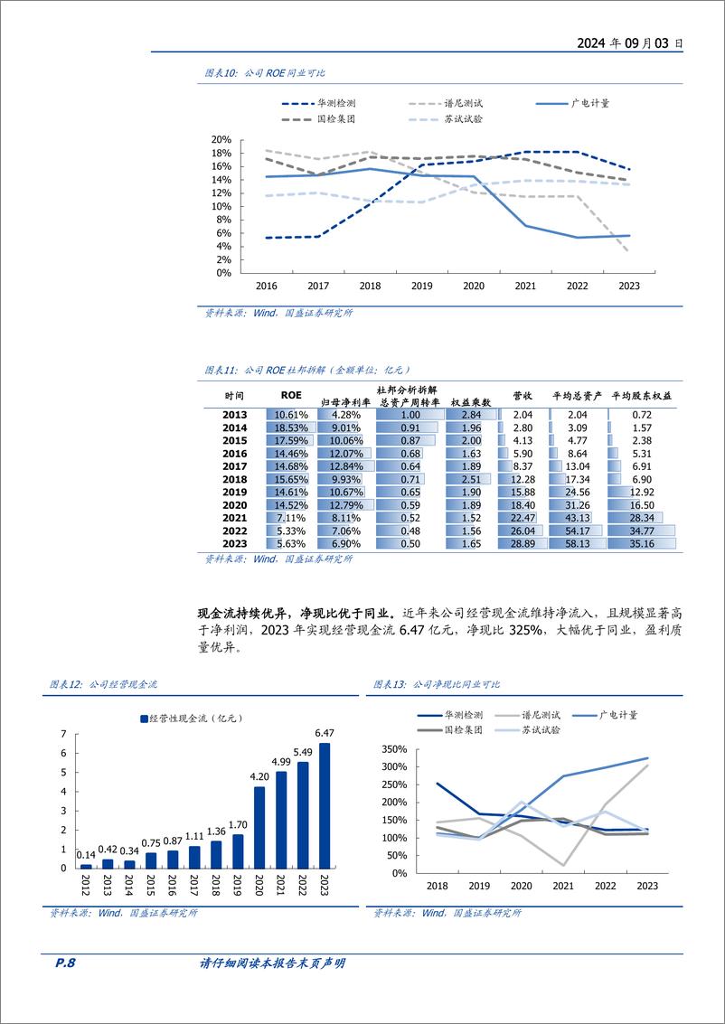 《广电计量(002967)国产替代研发检测龙头，盈利修复拐点已现-240903-国盛证券-49页》 - 第8页预览图