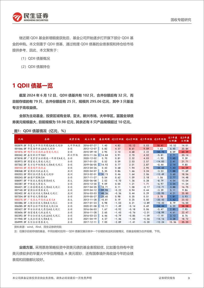 《美元债专题：一文全览“QDII债基”-240618-民生证券-10页》 - 第3页预览图