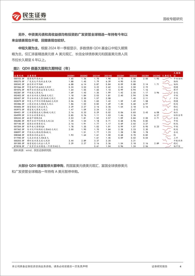 《美元债专题：一文全览“QDII债基”-240618-民生证券-10页》 - 第4页预览图