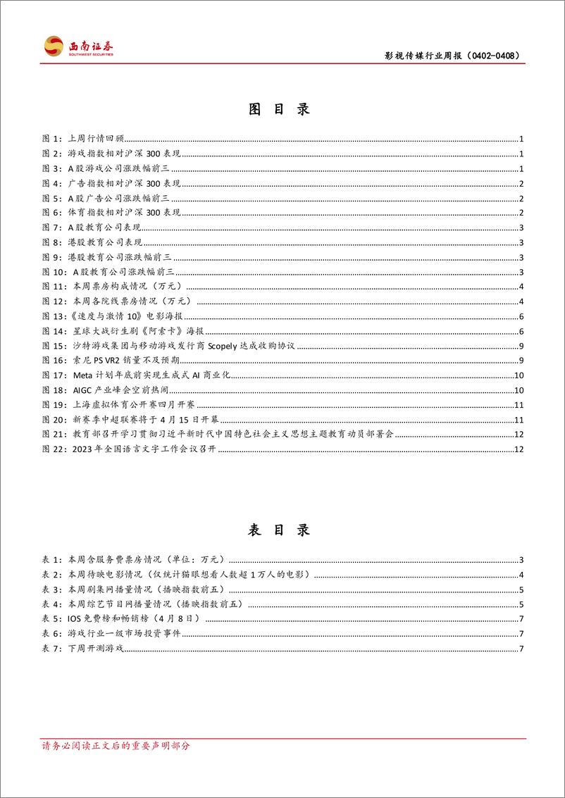 20230408-阿里AI大模型“通义千问”正式亮相，《原始征途》公测流水破亿 - 第3页预览图