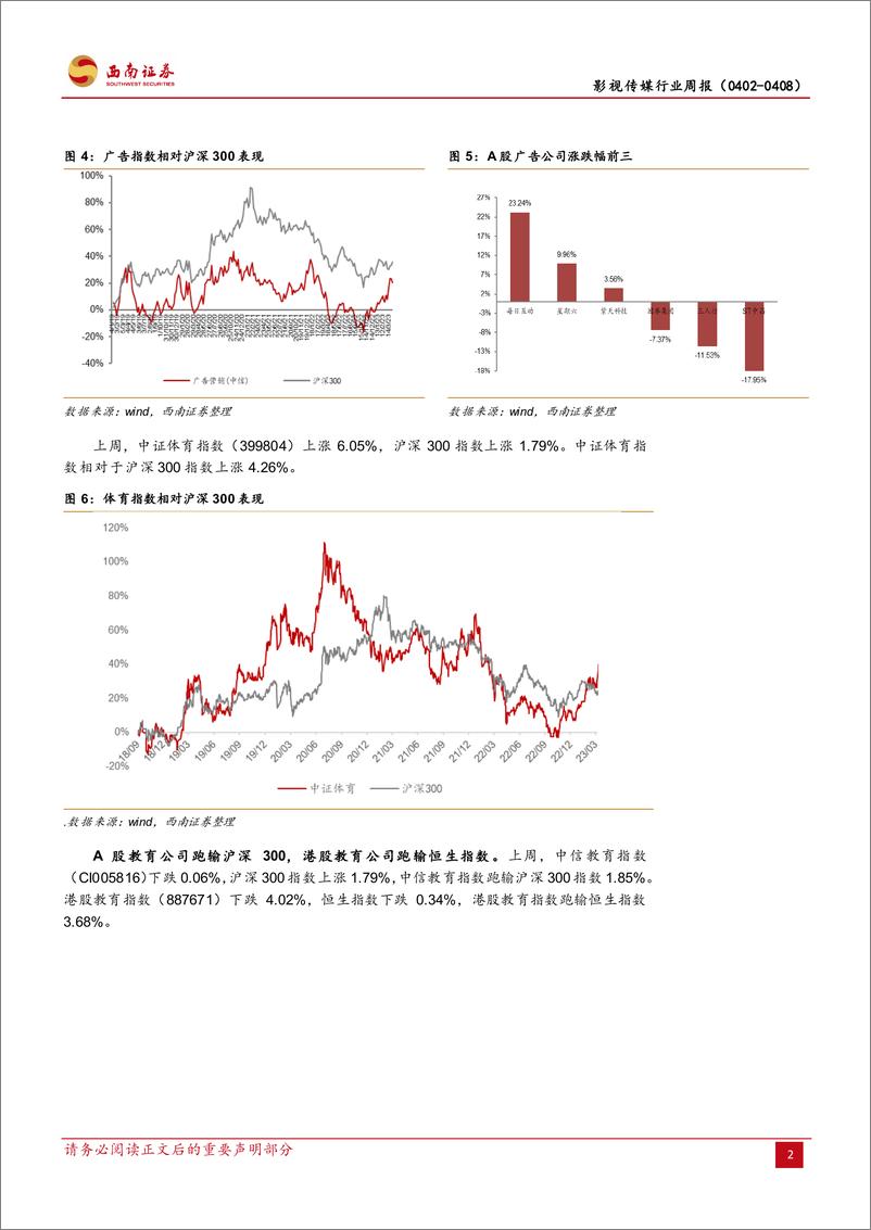 20230408-阿里AI大模型“通义千问”正式亮相，《原始征途》公测流水破亿 - 第5页预览图