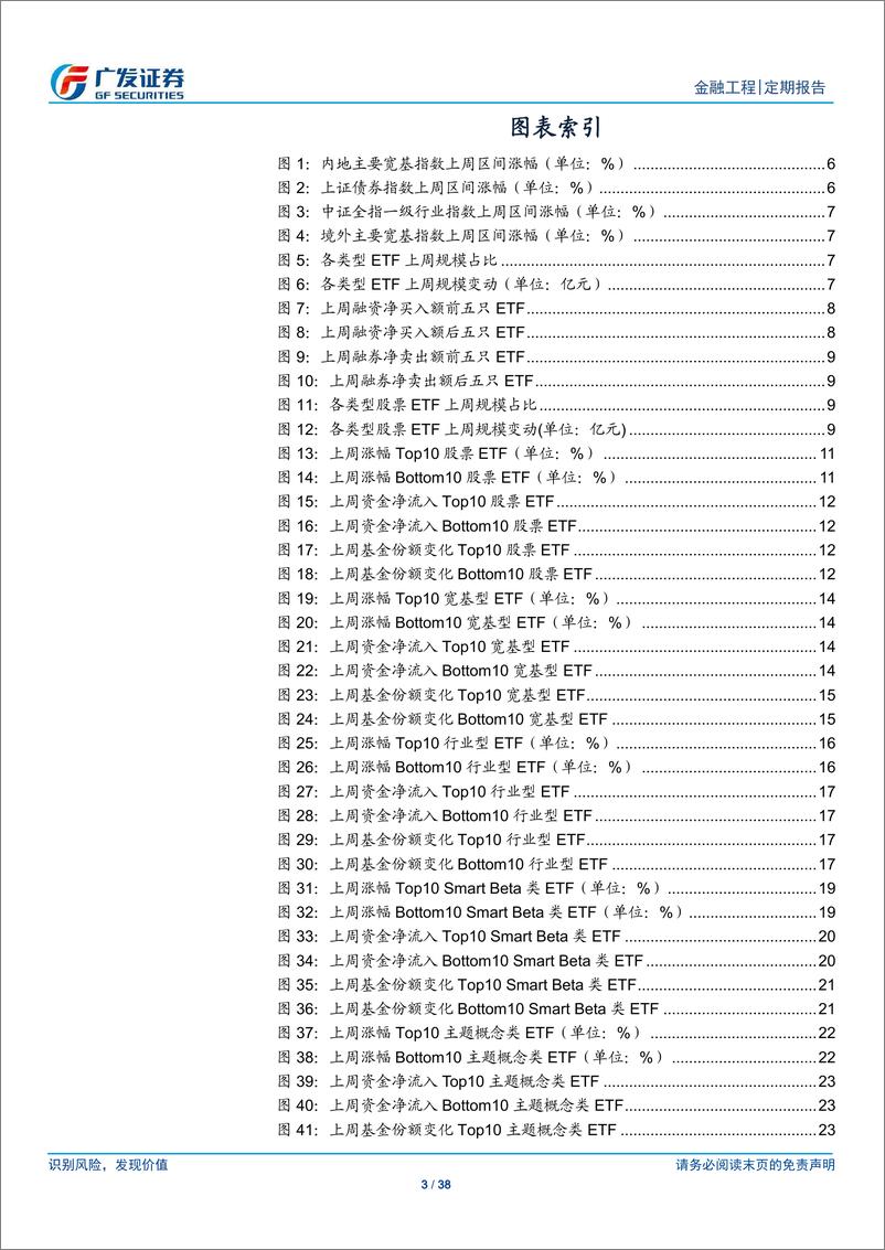 《场内基金及创新型产品观察：深交所主板和中小板合并-20210208-广发证券-38页》 - 第3页预览图