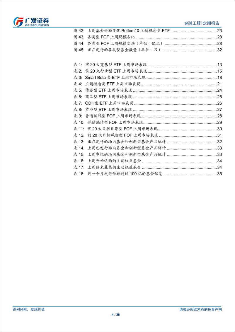 《场内基金及创新型产品观察：深交所主板和中小板合并-20210208-广发证券-38页》 - 第4页预览图