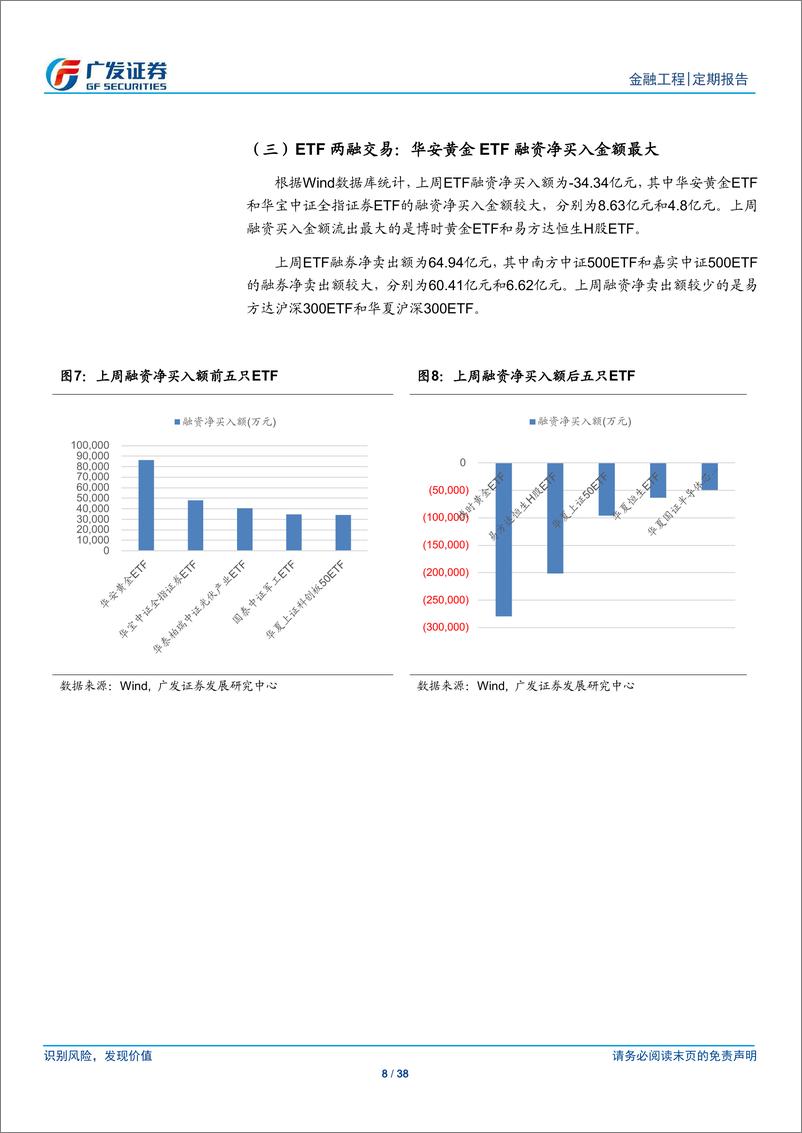 《场内基金及创新型产品观察：深交所主板和中小板合并-20210208-广发证券-38页》 - 第8页预览图