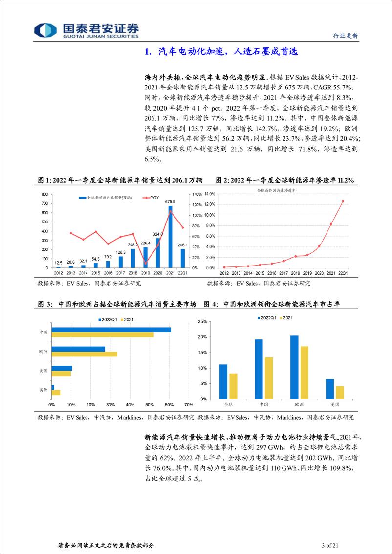 《动力锂电行业负极材料系列之一：石墨化探讨，一体化产能渐释放，负极盈利有望迎改善》 - 第3页预览图