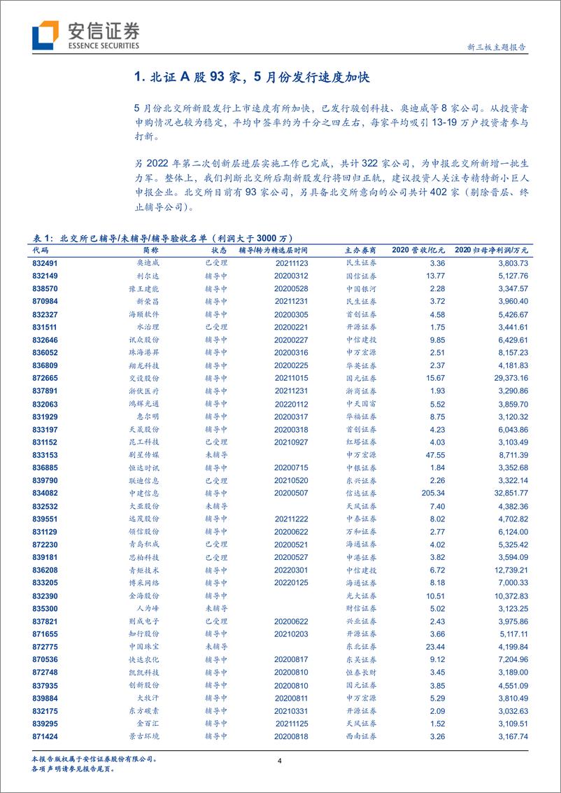 《新三板主题报告：IPO观察，北交所上市速度加快，建议关注专精特新小巨人-20220601-安信证券-24页》 - 第5页预览图