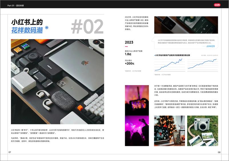 《小红书潮流数码白皮书-小红书》 - 第8页预览图