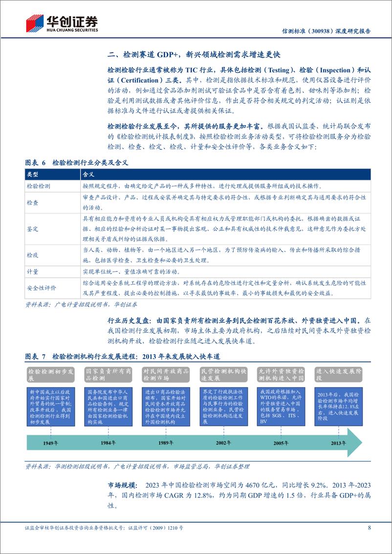 《信测标准(300938)深度研究报告：物理类检测领先，深耕汽车布局军工赛道-241222-华创证券-35页》 - 第8页预览图