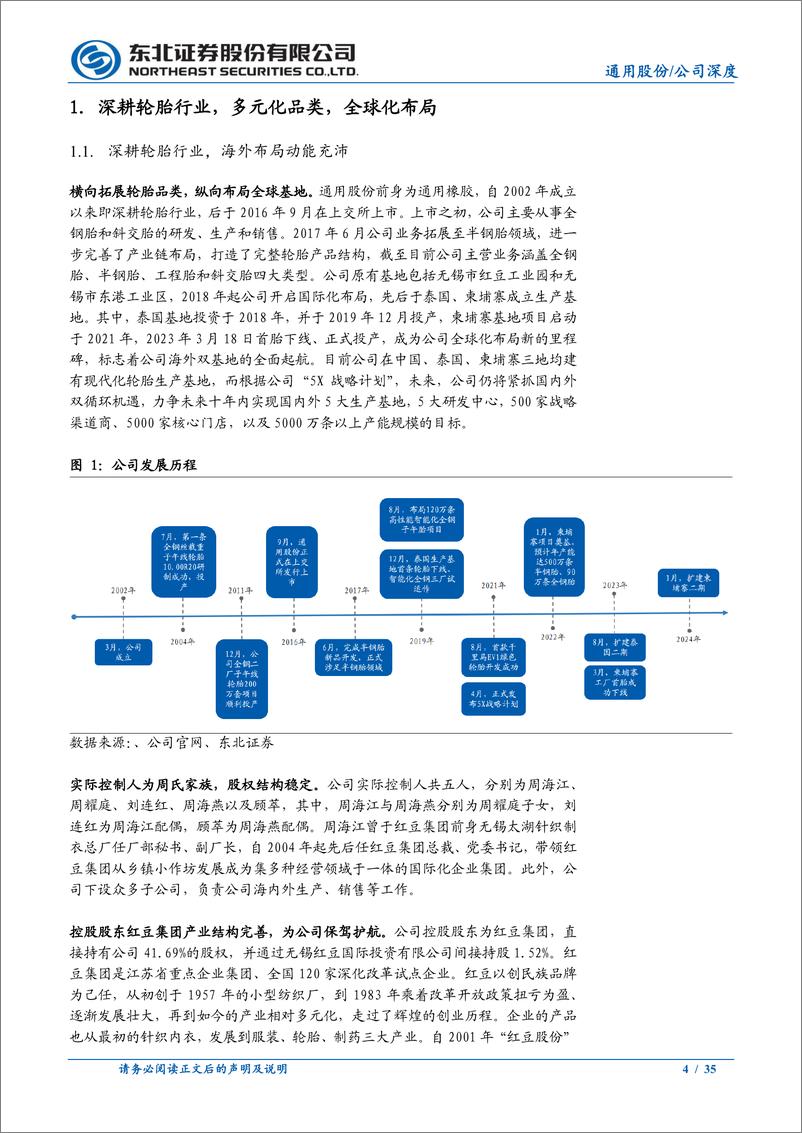 《通用股份(601500)前瞻布局海外工厂，把握出口高度景气-240520-东北证券-35页》 - 第4页预览图