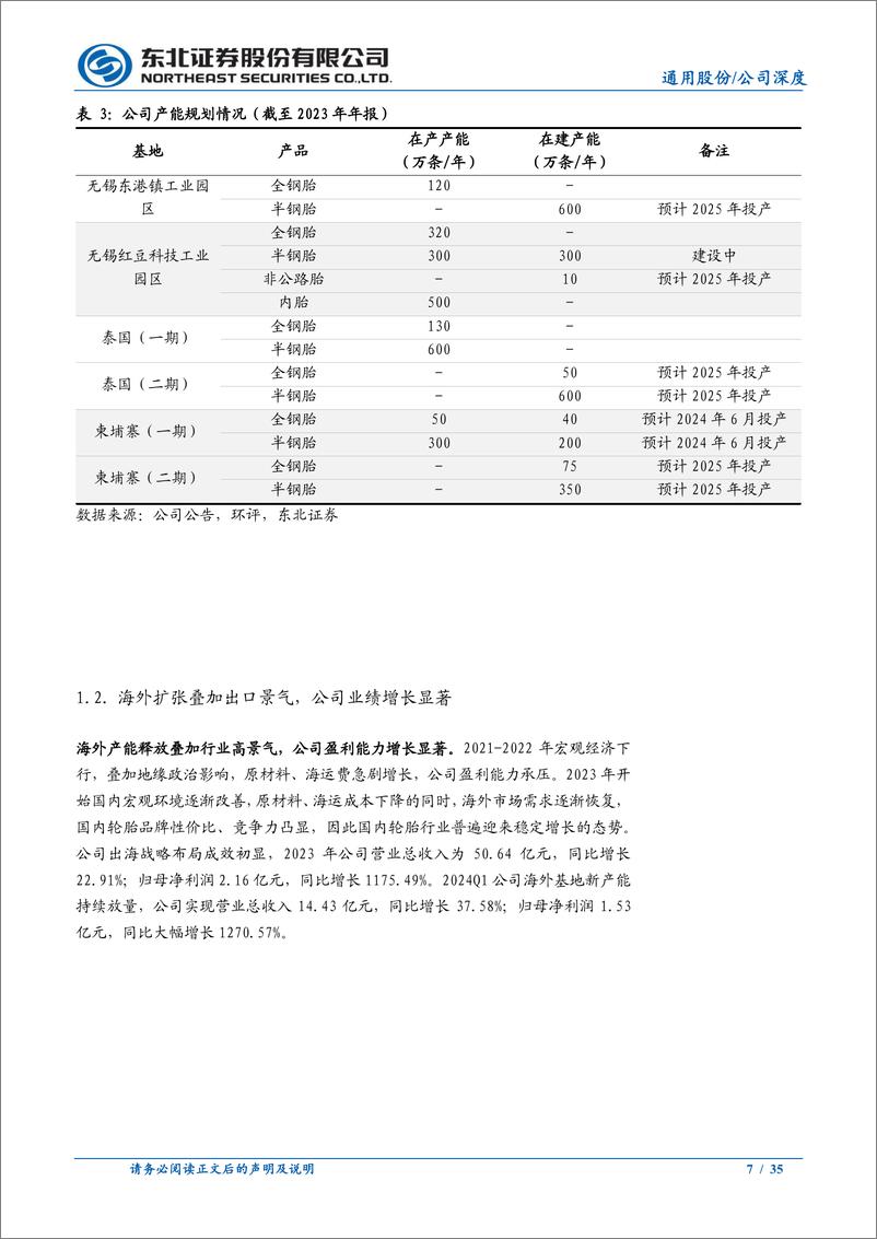 《通用股份(601500)前瞻布局海外工厂，把握出口高度景气-240520-东北证券-35页》 - 第7页预览图