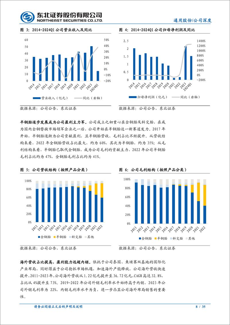 《通用股份(601500)前瞻布局海外工厂，把握出口高度景气-240520-东北证券-35页》 - 第8页预览图