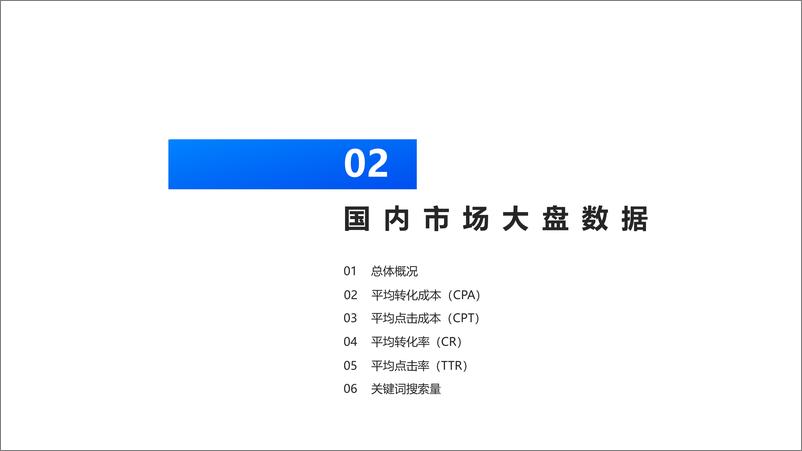 《AppleAds2023年度数据报告-量江湖》 - 第7页预览图