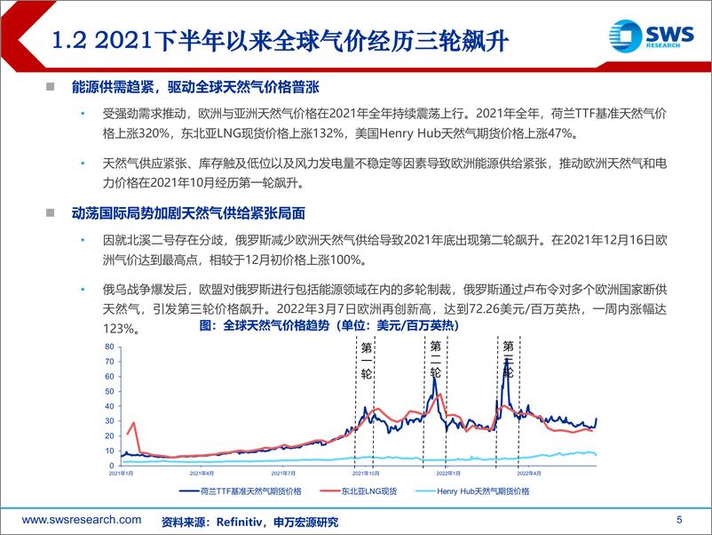 《2022年中期天然气行业投资策略：国际天然气贸易格局剧变，转型创造投资机遇-20220628-申万宏源-43页》 - 第6页预览图