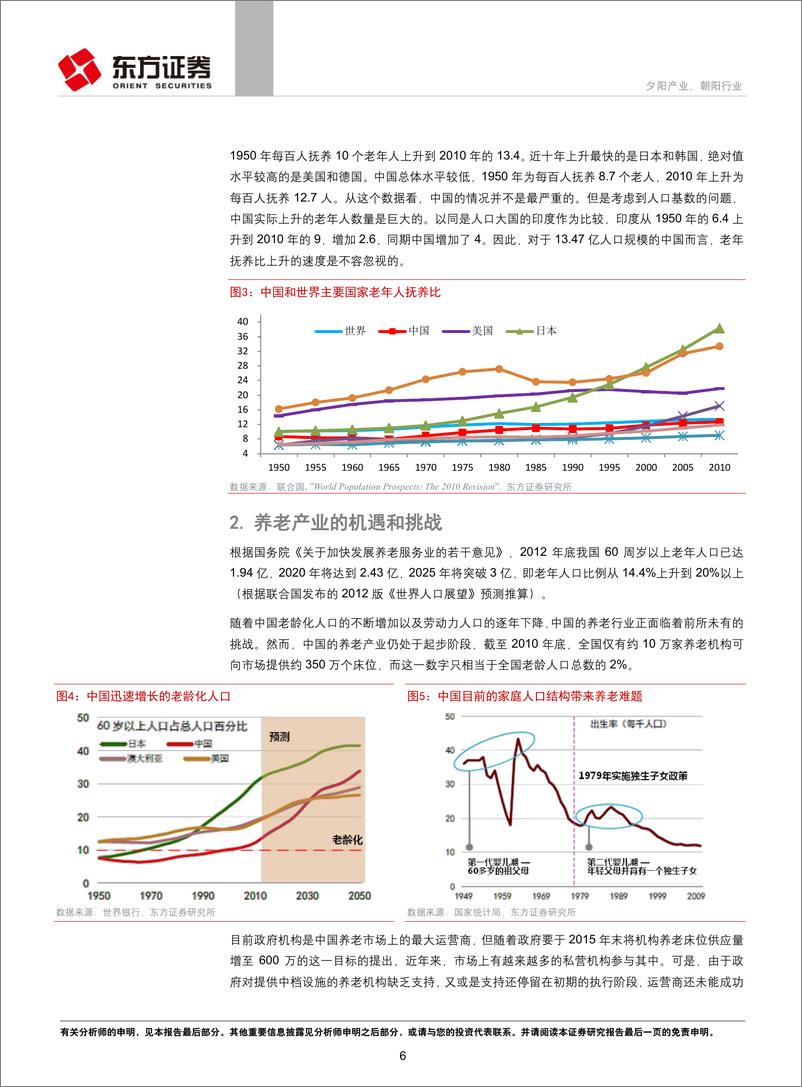 《东方证券-夕阳产业，朝阳行业﹣新型城镇化背景下养老服务产业发展、》 - 第6页预览图