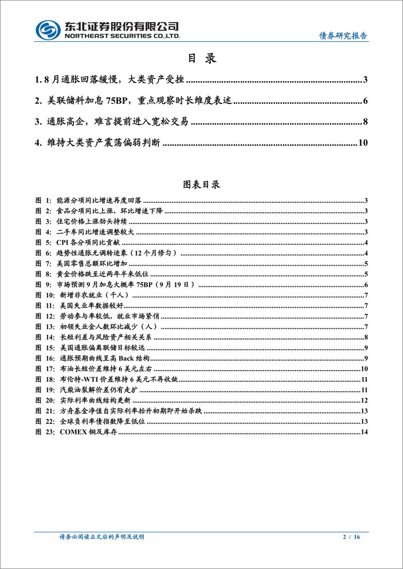 《鹰派加息不改，大类资产维持偏弱判断-20220920-东北证券-16页》 - 第3页预览图