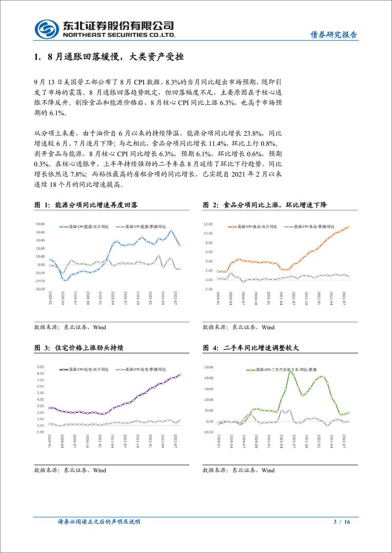 《鹰派加息不改，大类资产维持偏弱判断-20220920-东北证券-16页》 - 第4页预览图