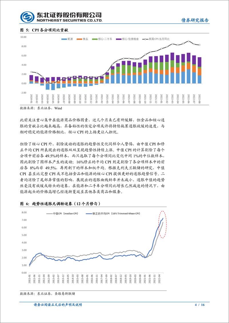 《鹰派加息不改，大类资产维持偏弱判断-20220920-东北证券-16页》 - 第5页预览图