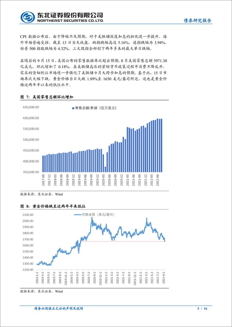 《鹰派加息不改，大类资产维持偏弱判断-20220920-东北证券-16页》 - 第6页预览图