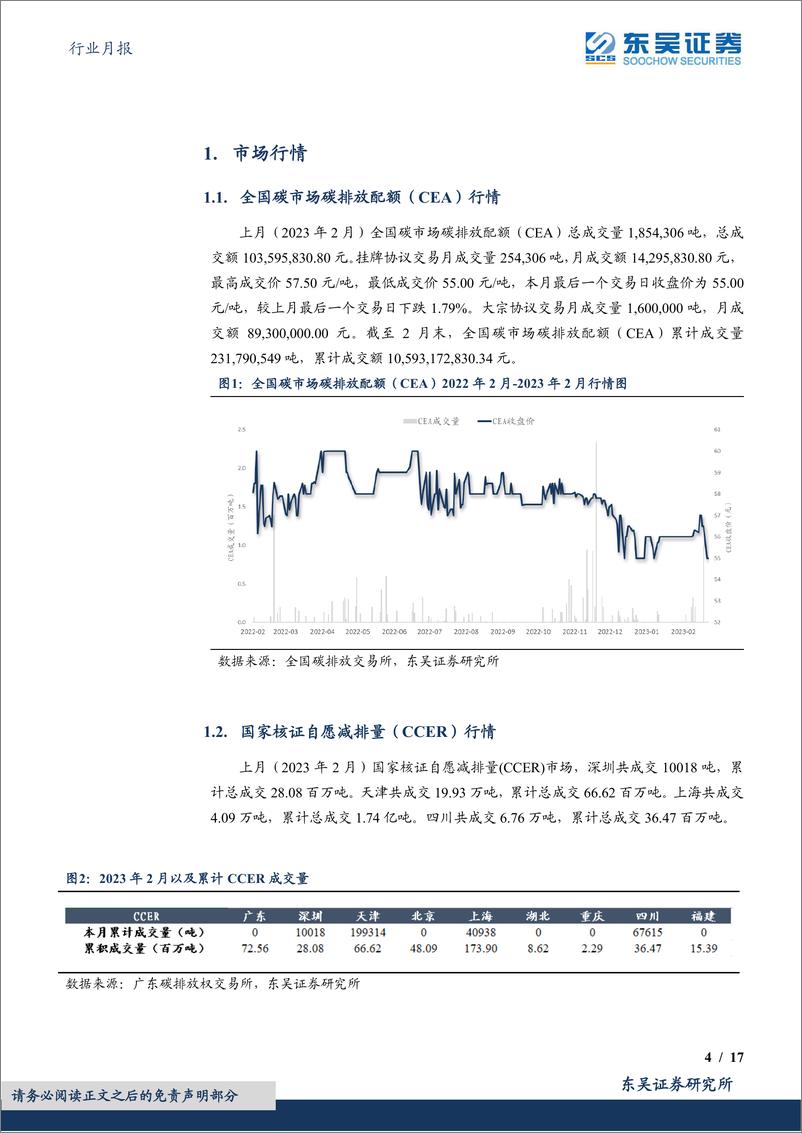 《环保行业月报：欧洲碳价破百&CCER重启在即，关注清洁能源&再生资源&林业碳汇减碳价值-20230310-东吴证券-17页》 - 第5页预览图