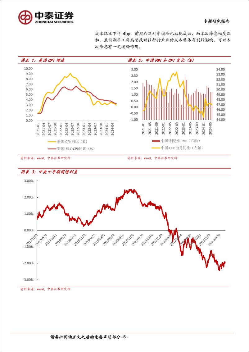 《银行业：测算与展望｜降息符合预期，新一轮存款利率调降可期-240723-中泰证券-13页》 - 第5页预览图
