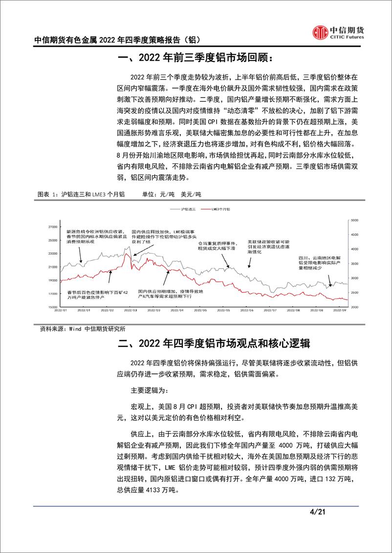 《有色金属2022年四季度策略（铝）：需求主导变供给干扰，铝价重心上移且波动增加-20220925-中信期货-21页》 - 第5页预览图