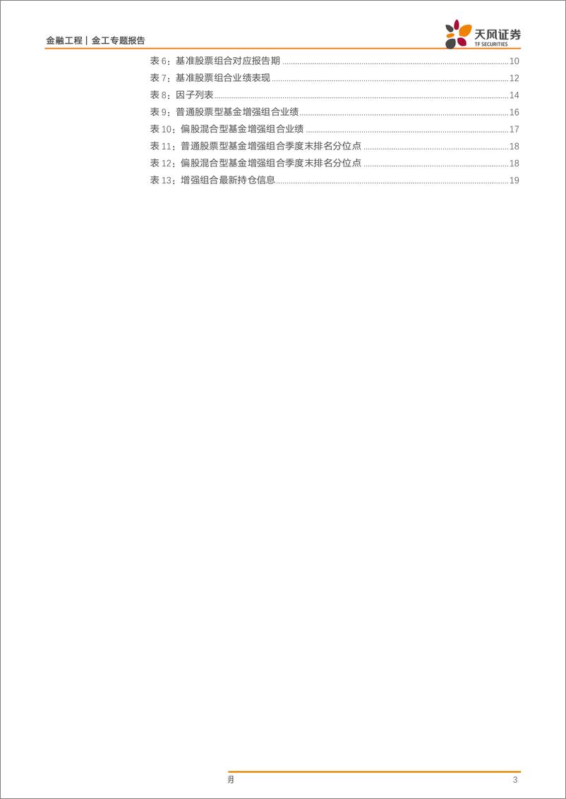 《金工专题报告：机构业绩增强，巨人肩膀上的alpha-20190704-天风证券-21页》 - 第4页预览图