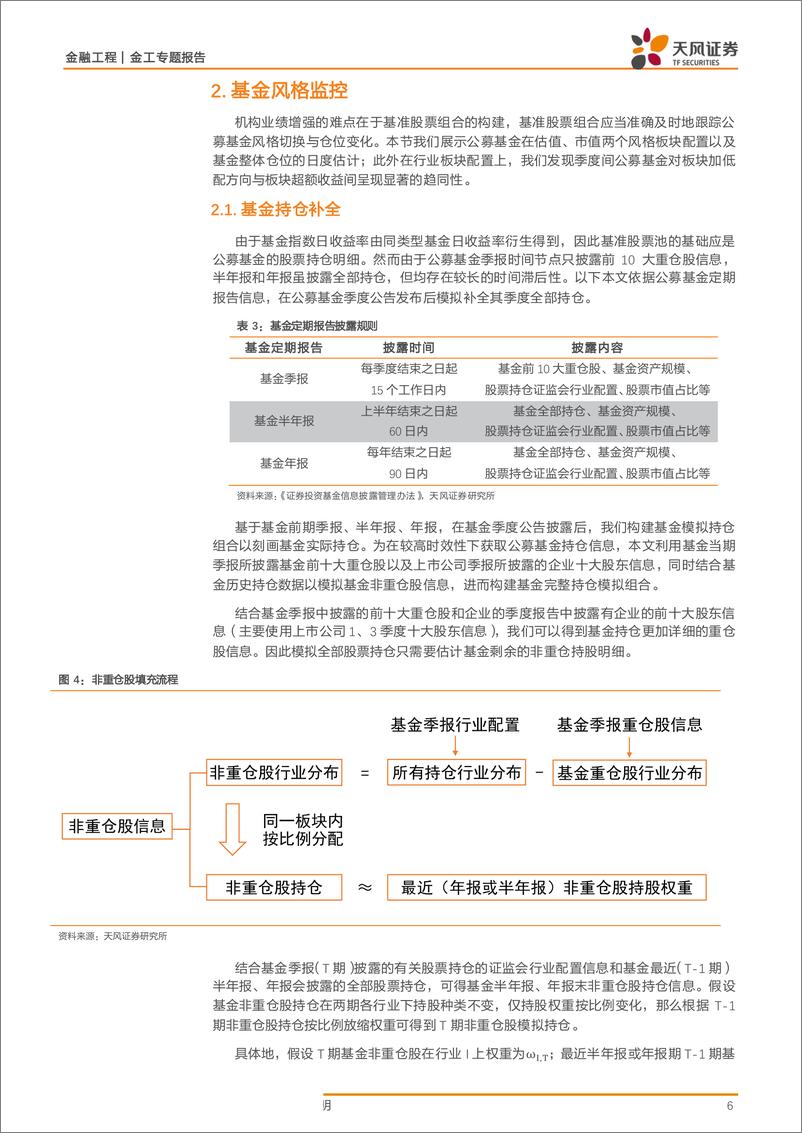 《金工专题报告：机构业绩增强，巨人肩膀上的alpha-20190704-天风证券-21页》 - 第7页预览图