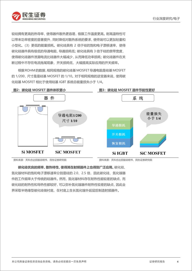 《碳化硅行业深度报告：新材料定义新机遇，SiC引领行业变革》 - 第4页预览图