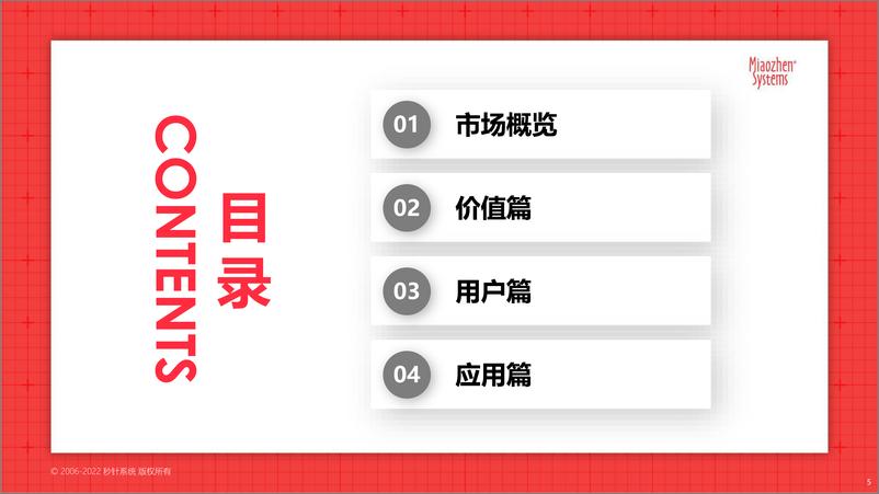 《2022品牌营销流量新洞察——2022新洞察20问-秒针系统》 - 第6页预览图