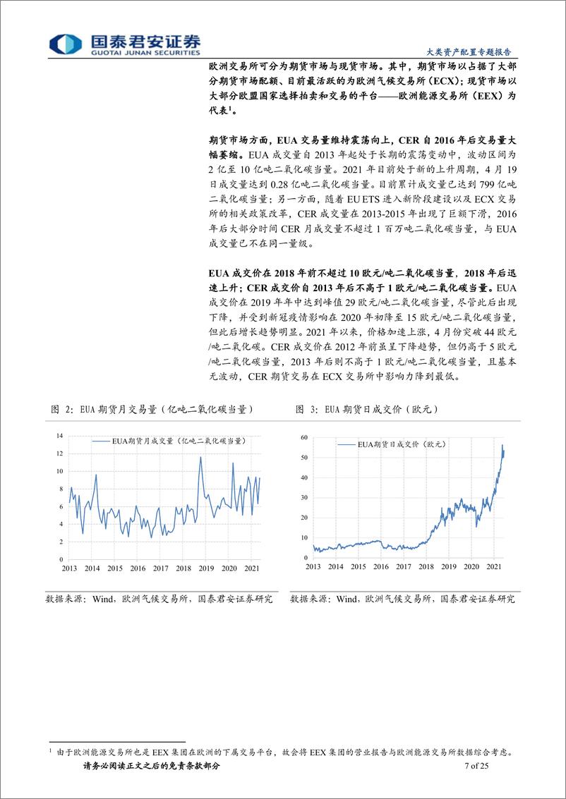 《大类资产配置专题报告：如何使用“碳交易”助力“碳中和”-20210620-国泰君安-25页》 - 第8页预览图