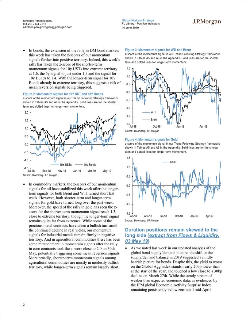《J.P. 摩根-全球-宏观策略-现金流与流动性：定位指示器-2019.6.10-189页》 - 第3页预览图