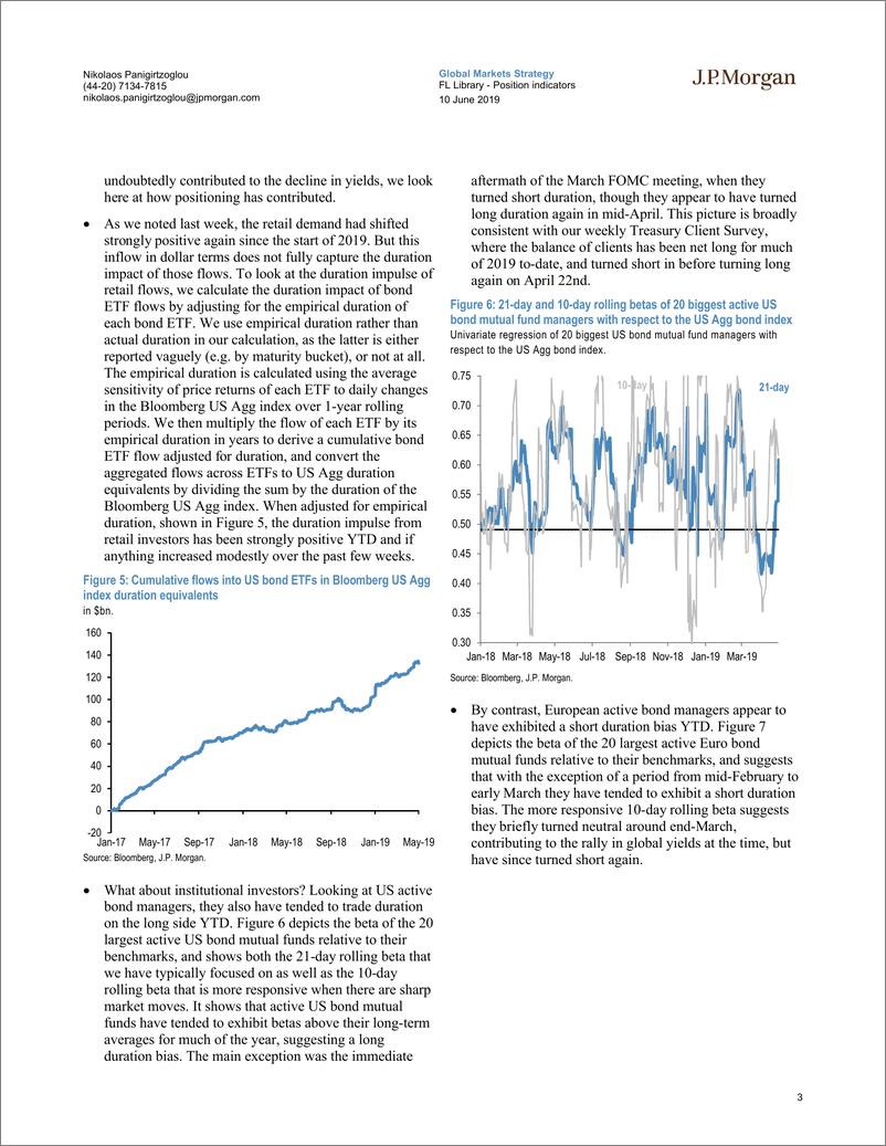 《J.P. 摩根-全球-宏观策略-现金流与流动性：定位指示器-2019.6.10-189页》 - 第4页预览图