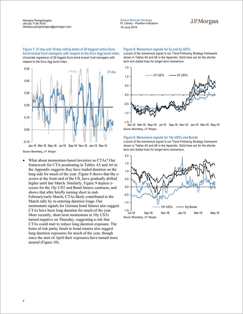 《J.P. 摩根-全球-宏观策略-现金流与流动性：定位指示器-2019.6.10-189页》 - 第5页预览图