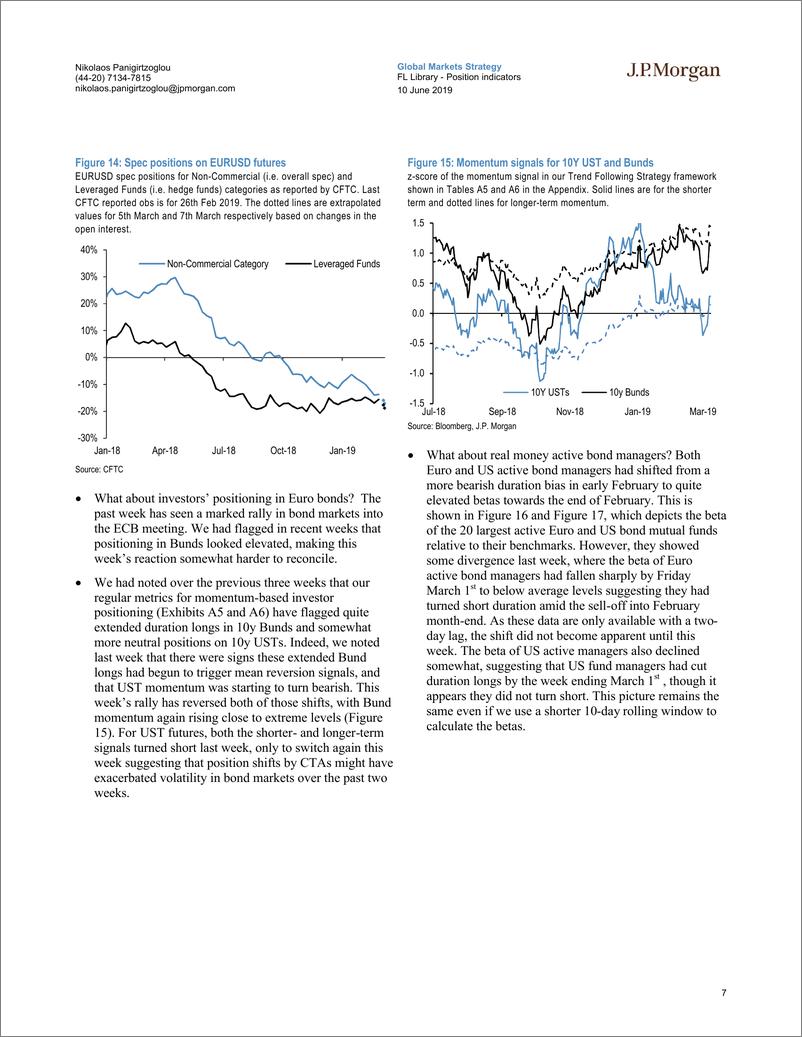 《J.P. 摩根-全球-宏观策略-现金流与流动性：定位指示器-2019.6.10-189页》 - 第8页预览图