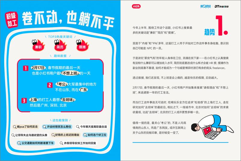 《2024小红书10大搜索趋势洞察报告-小红书&DT商业观案》 - 第4页预览图