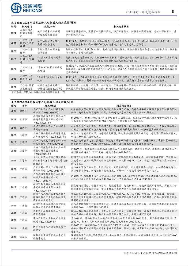 《电气设备行业人形机器人月报：智元机器人千台人形机器人量产，人形机器人产业化进程有望加速-250108-海通国际-12页》 - 第3页预览图