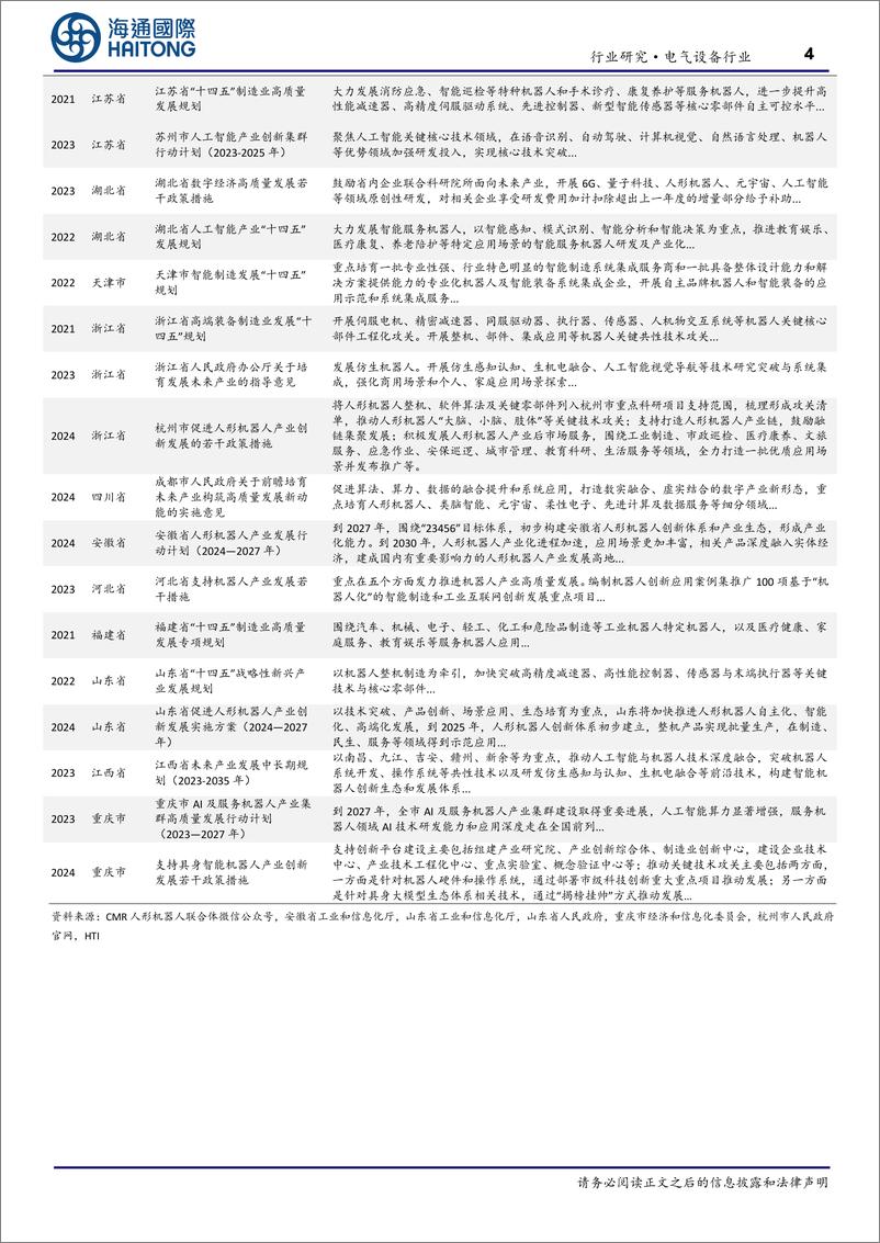 《电气设备行业人形机器人月报：智元机器人千台人形机器人量产，人形机器人产业化进程有望加速-250108-海通国际-12页》 - 第4页预览图