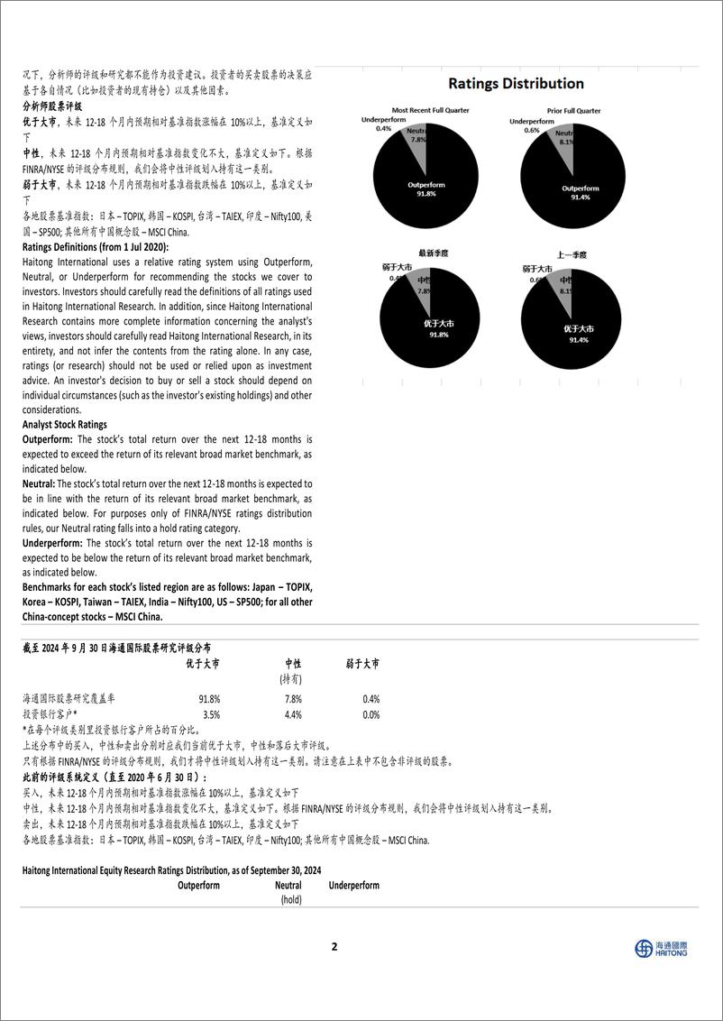 《电气设备行业人形机器人月报：智元机器人千台人形机器人量产，人形机器人产业化进程有望加速-250108-海通国际-12页》 - 第7页预览图