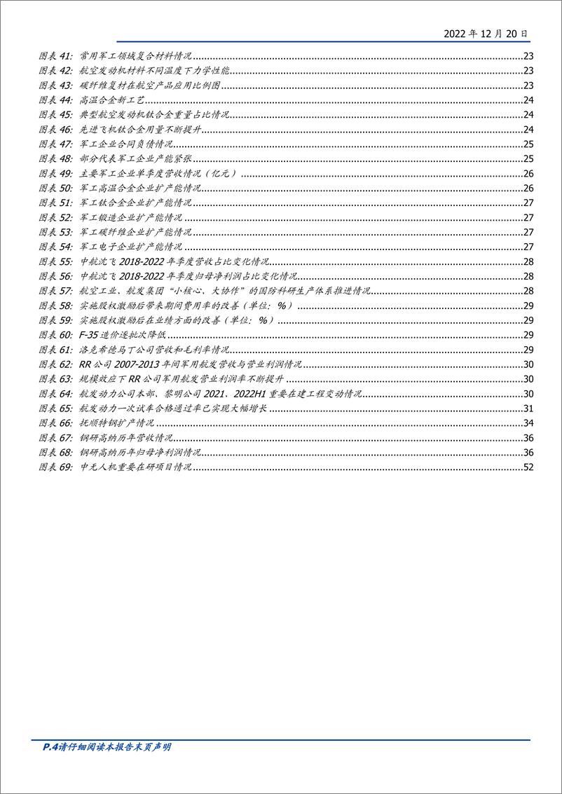 《国防军工行业2023年度策略：军工迈向高质量发展阶段-20221220-国盛证券-58页》 - 第5页预览图