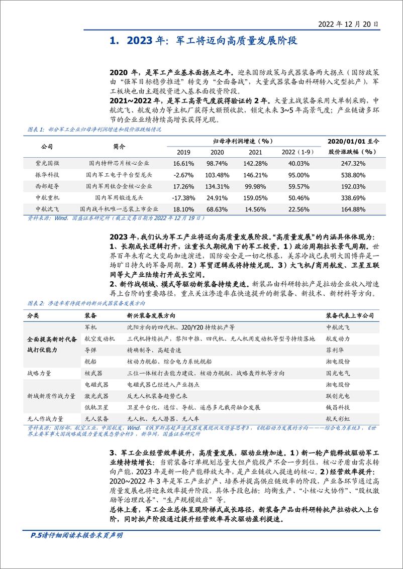 《国防军工行业2023年度策略：军工迈向高质量发展阶段-20221220-国盛证券-58页》 - 第6页预览图