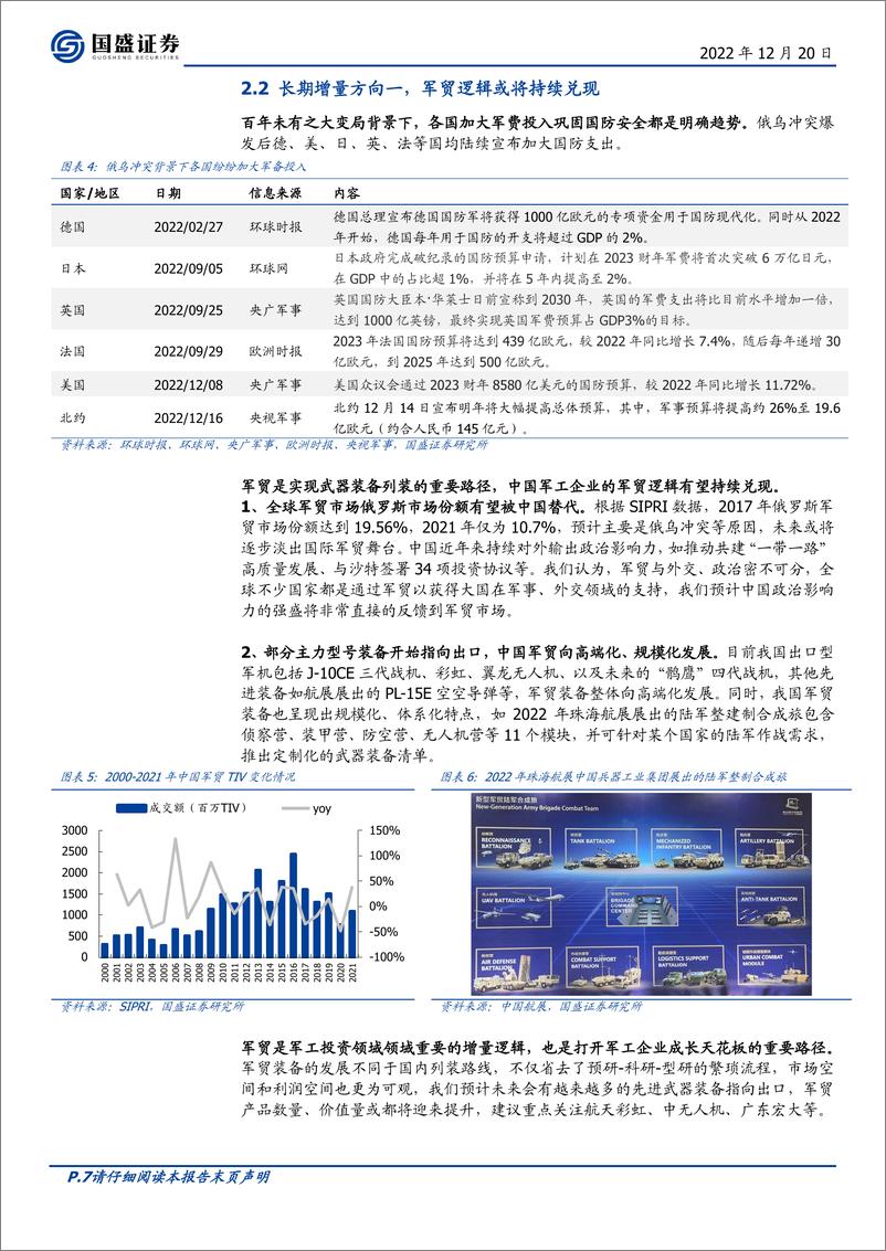 《国防军工行业2023年度策略：军工迈向高质量发展阶段-20221220-国盛证券-58页》 - 第8页预览图