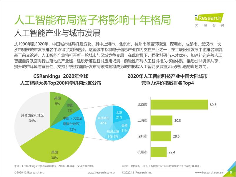 《2021-01-07-2020年中国人工智能产业研究报告（Ⅲ）》 - 第8页预览图