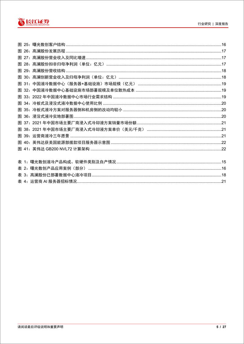 《通信设备行业“液冷加速度”系列报告二：细看液冷市场的群雄逐鹿-240626-长江证券-27页》 - 第5页预览图